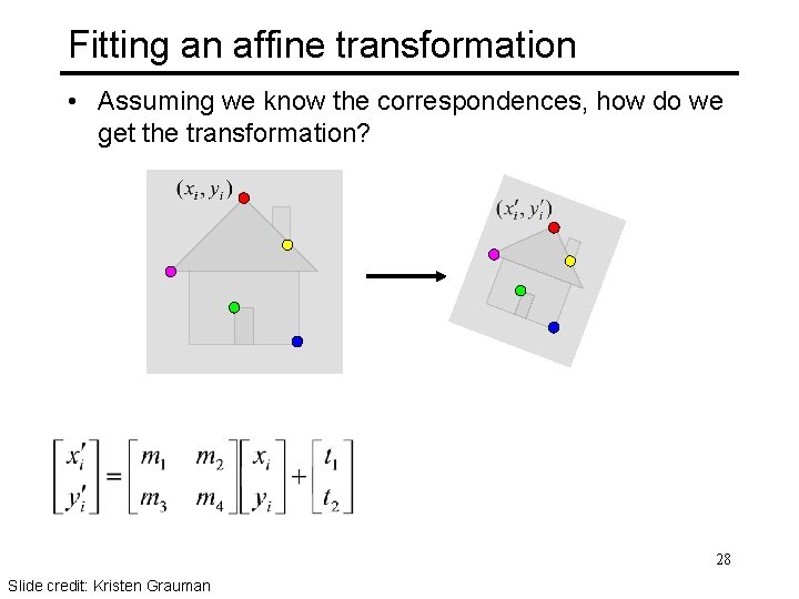 Fitting an affine transformation • Assuming we know the correspondences, how do we get