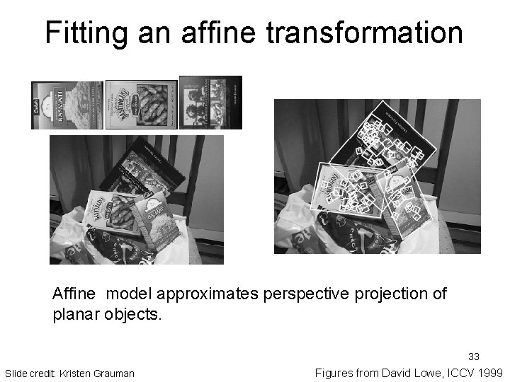 Fitting an affine transformation Affine model approximates perspective projection of planar objects. 33 Slide