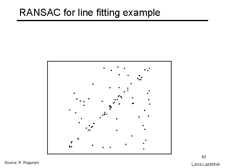 RANSAC for line fitting example 40 Source: R. Raguram Lana Lazebnik 