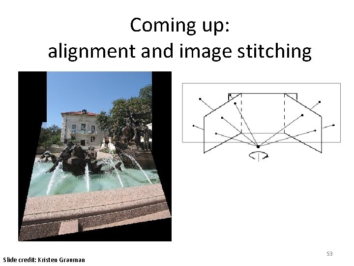 Coming up: alignment and image stitching Slide credit: Kristen Grauman 53 