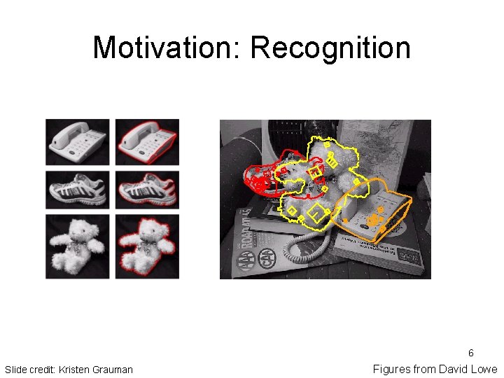 Motivation: Recognition 6 Slide credit: Kristen Grauman Figures from David Lowe 