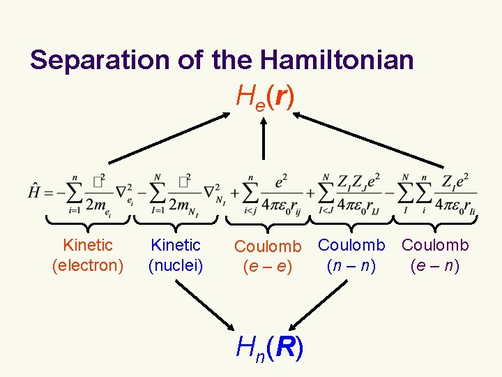 Separation of the Hamiltonian He(r) Kinetic (electron) Kinetic (nuclei) Coulomb (n – n) (e