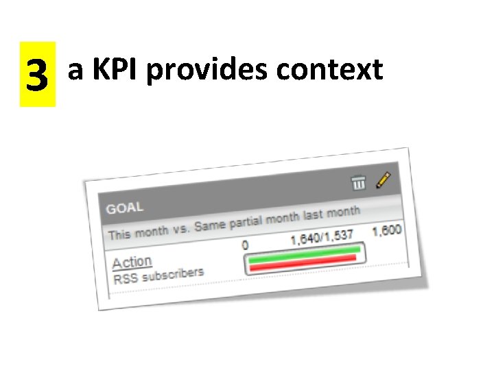 3 a KPI provides context 