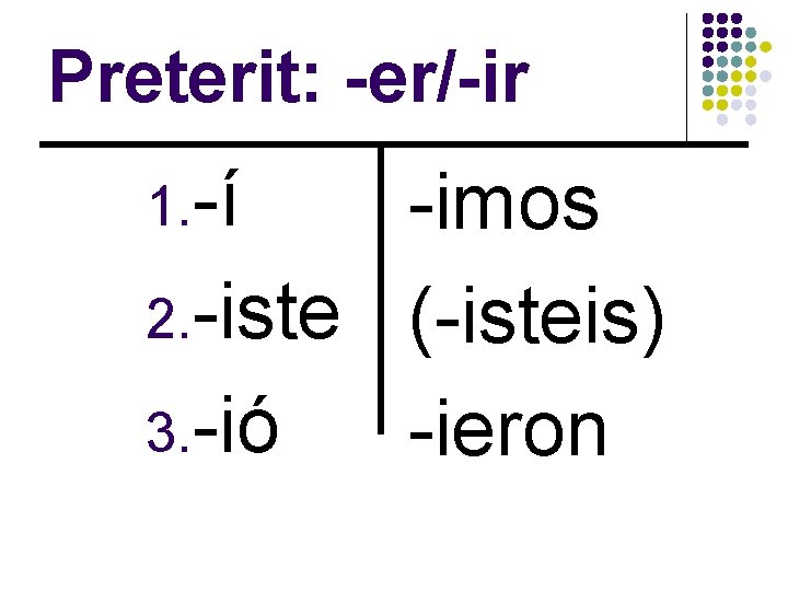 Preterit: -er/-ir 1. -í -imos 2. -iste (-isteis) 3. -ió -ieron 