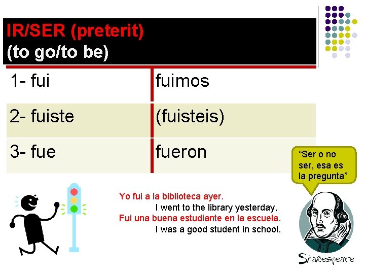 IR/SER (preterit) (to go/to be) 1 - fuimos 2 - fuiste (fuisteis) 3 -