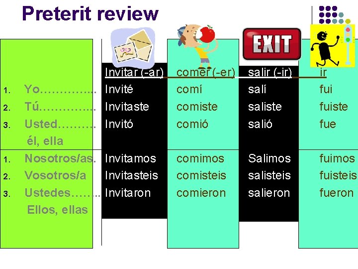 Preterit review 1. 2. 3. Yo…………. . . Tú…………. . . Usted………. él, ella