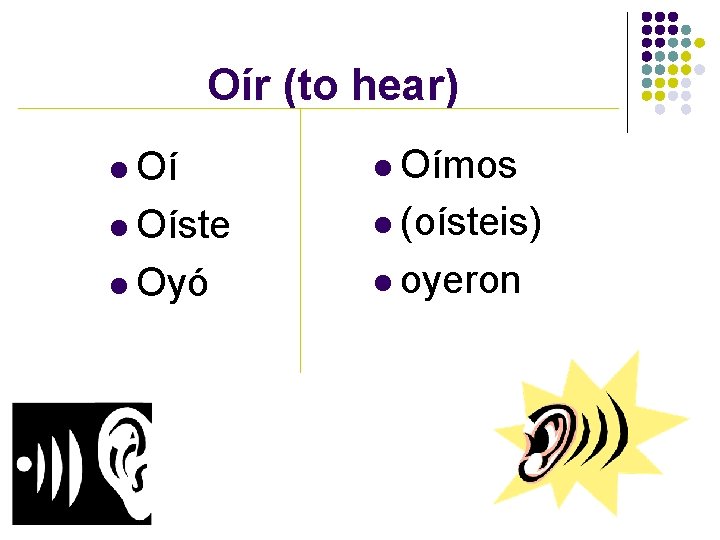 Oír (to hear) l Oímos l Oíste l (oísteis) l Oyó l oyeron 