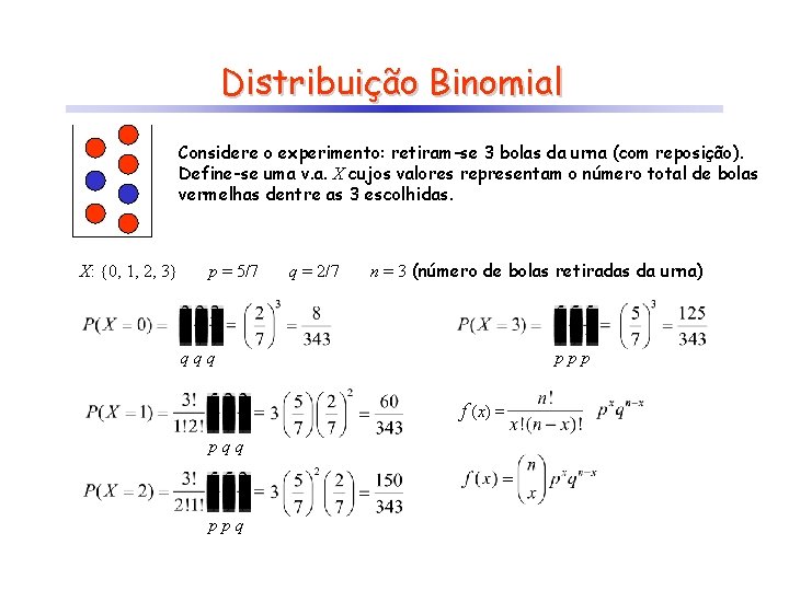 Distribuição Binomial Considere o experimento: retiram-se 3 bolas da urna (com reposição). Define-se uma