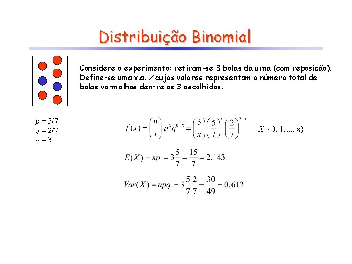 Distribuição Binomial Considere o experimento: retiram-se 3 bolas da urna (com reposição). Define-se uma