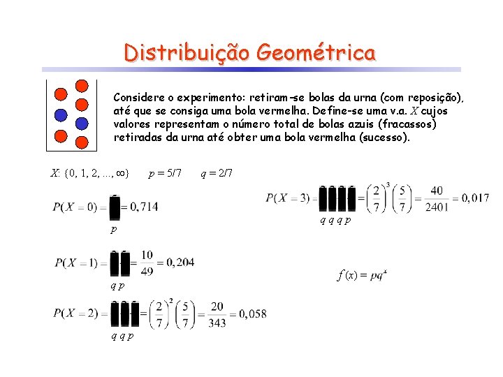 Distribuição Geométrica Considere o experimento: retiram-se bolas da urna (com reposição), até que se