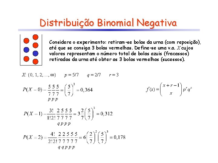 Distribuição Binomial Negativa Considere o experimento: retiram-se bolas da urna (com reposição), até que