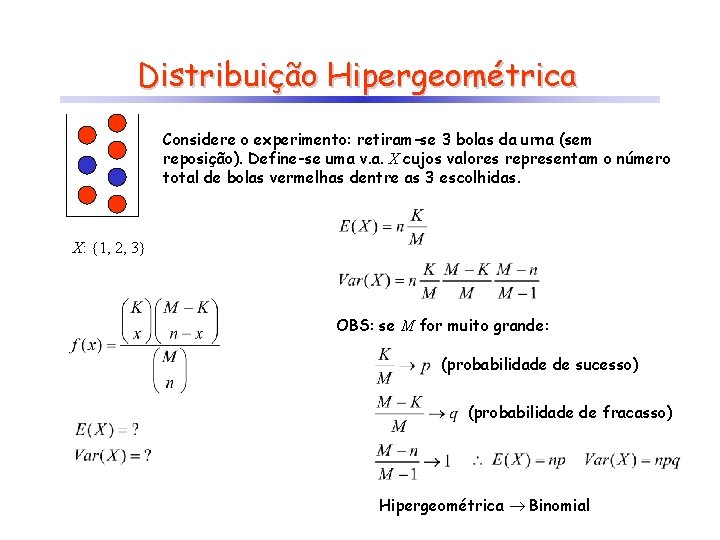 Distribuição Hipergeométrica Considere o experimento: retiram-se 3 bolas da urna (sem reposição). Define-se uma