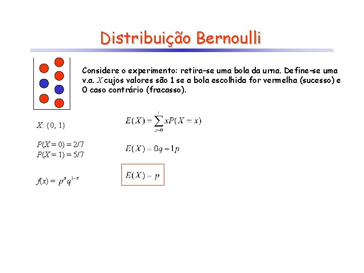 Distribuição Bernoulli Considere o experimento: retira-se uma bola da urna. Define-se uma v. a.