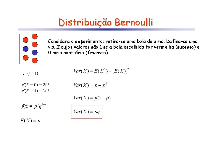 Distribuição Bernoulli Considere o experimento: retira-se uma bola da urna. Define-se uma v. a.