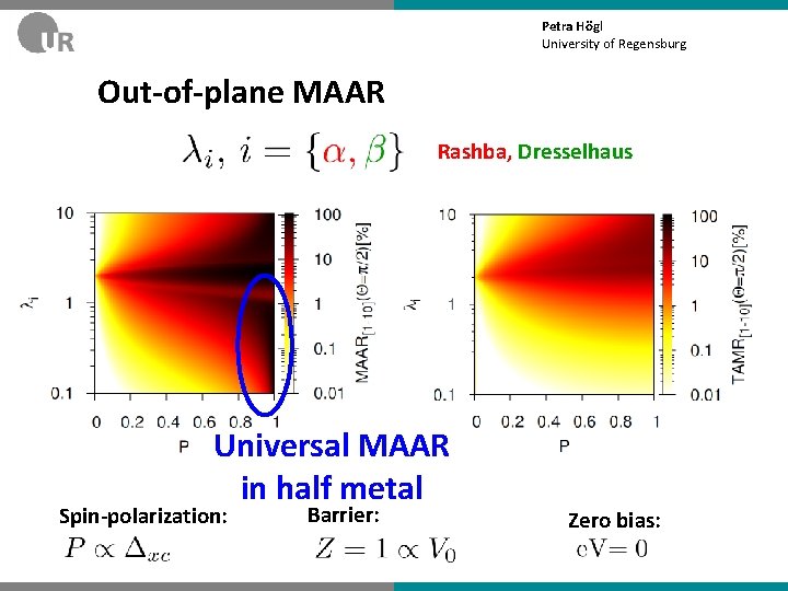 Petra Högl University of Regensburg Out-of-plane MAAR Rashba, Dresselhaus Universal MAAR in half metal