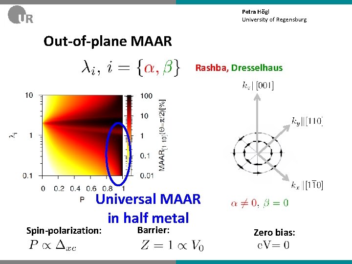 Petra Högl University of Regensburg Out-of-plane MAAR Rashba, Dresselhaus Universal MAAR in half metal