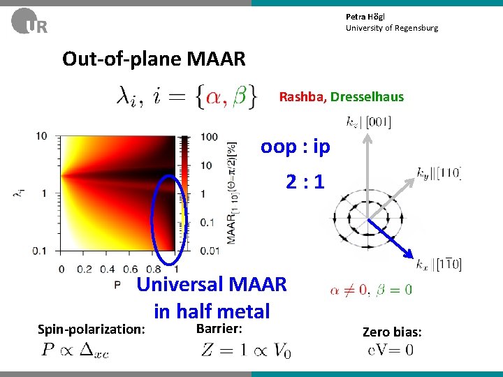 Petra Högl University of Regensburg Out-of-plane MAAR Rashba, Dresselhaus oop : ip 2: 1