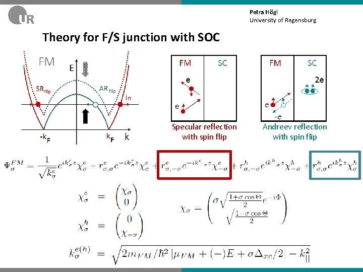 Petra Högl University of Regensburg Theory for F/S junction with SOC Specular reflection with