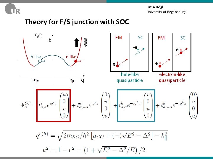 Petra Högl University of Regensburg Theory for F/S junction with SOC hole-like quasiparticle electron-like