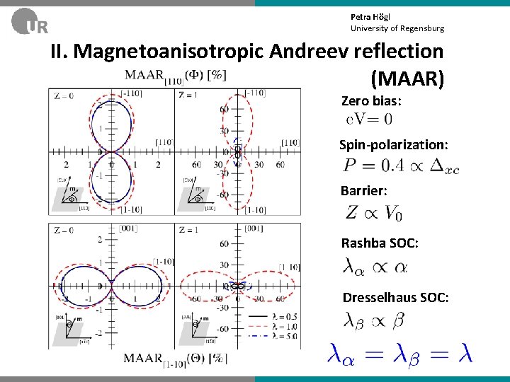 Petra Högl University of Regensburg II. Magnetoanisotropic Andreev reflection (MAAR) Zero bias: Spin-polarization: Barrier: