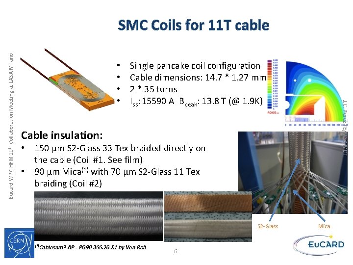  • • Single pancake coil configuration Cable dimensions: 14. 7 * 1. 27