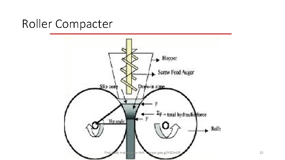 Roller Compacter find study materials on link: : www. goo. gl/KBOm 0 R 10