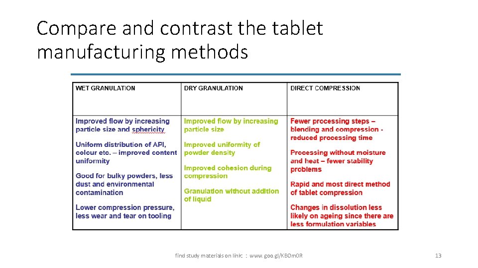 Compare and contrast the tablet manufacturing methods find study materials on link: : www.