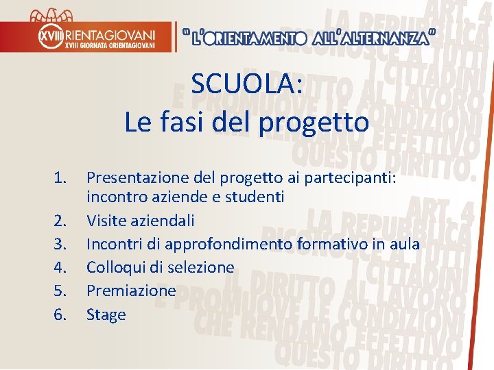 SCUOLA: Le fasi del progetto 1. 2. 3. 4. 5. 6. Presentazione del progetto