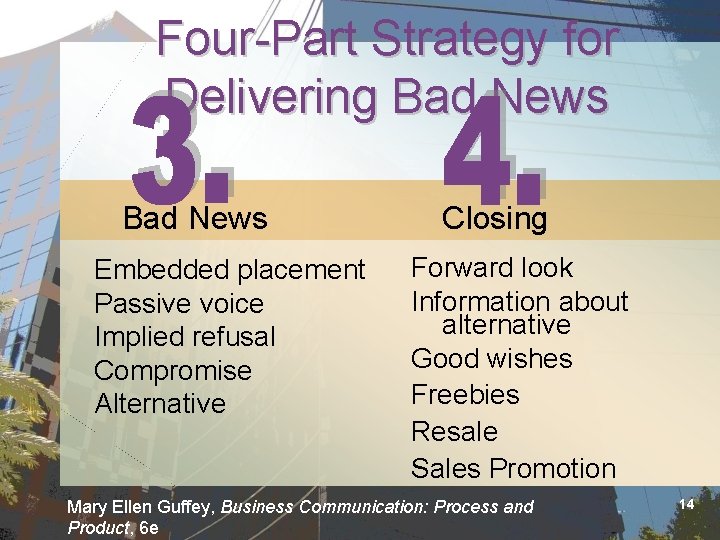Four-Part Strategy for Delivering Bad News Embedded placement Passive voice Implied refusal Compromise Alternative