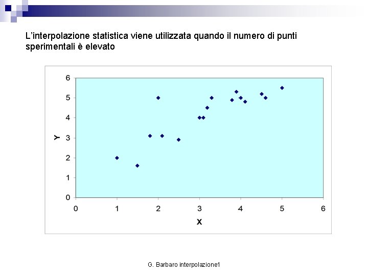 L’interpolazione statistica viene utilizzata quando il numero di punti sperimentali è elevato G. Barbaro