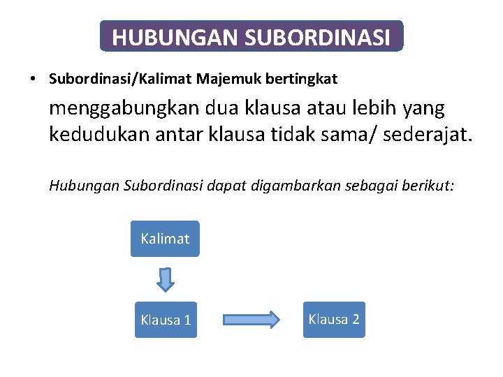 HUBUNGAN SUBORDINASI • Subordinasi/Kalimat Majemuk bertingkat menggabungkan dua klausa atau lebih yang kedudukan antar