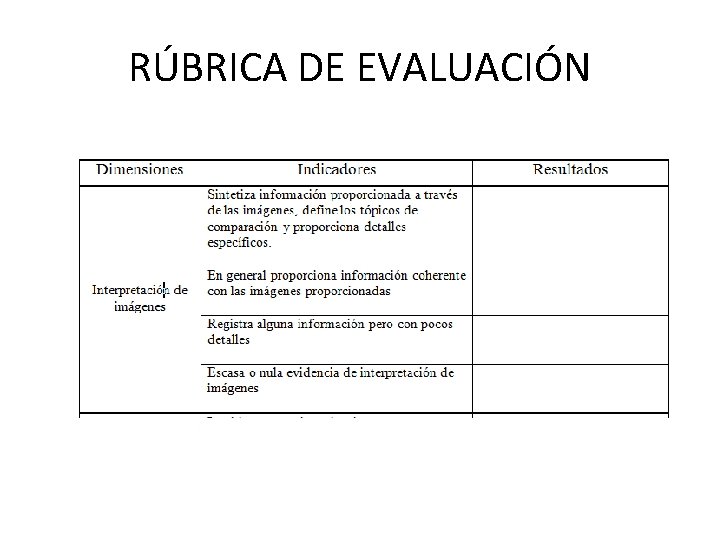 RÚBRICA DE EVALUACIÓN 