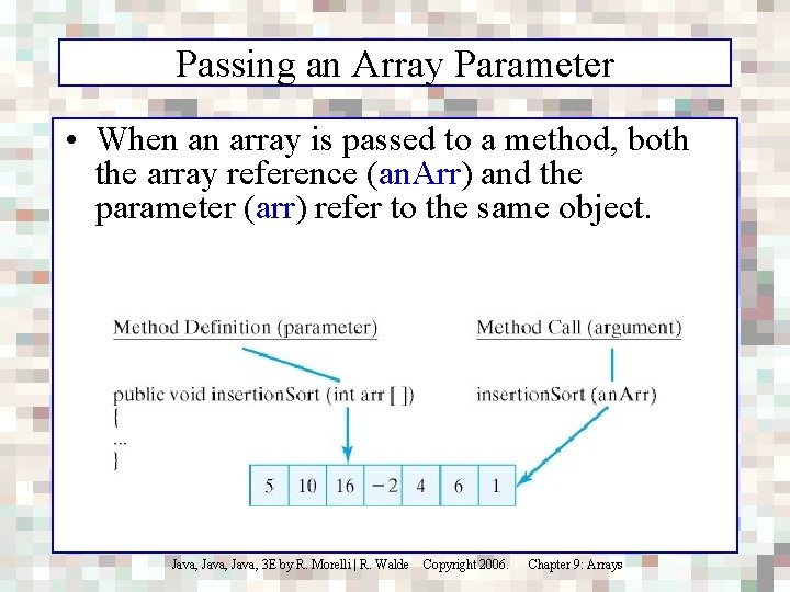 Passing an Array Parameter • When an array is passed to a method, both
