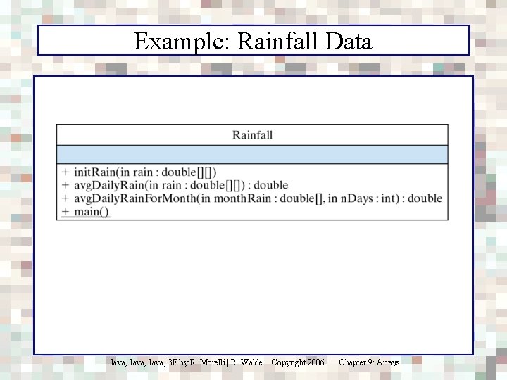 Example: Rainfall Data Java, 3 E by R. Morelli | R. Walde Copyright 2006.