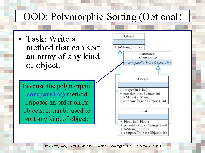 OOD: Polymorphic Sorting (Optional) • Task: Write a method that can sort an array