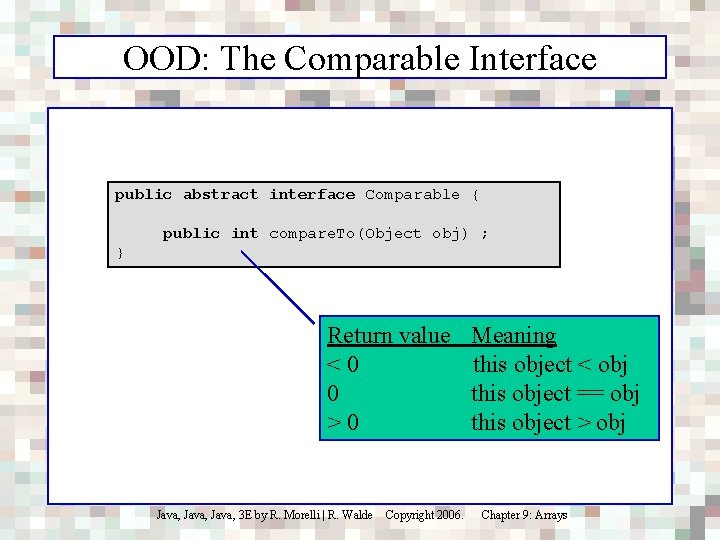 OOD: The Comparable Interface public abstract interface Comparable { public int compare. To(Object obj)