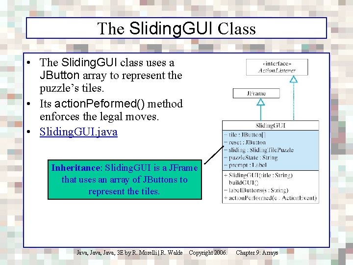 The Sliding. GUI Class • The Sliding. GUI class uses a JButton array to