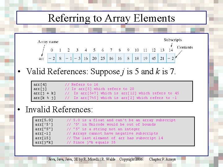 Referring to Array Elements • Valid References: Suppose j is 5 and k is