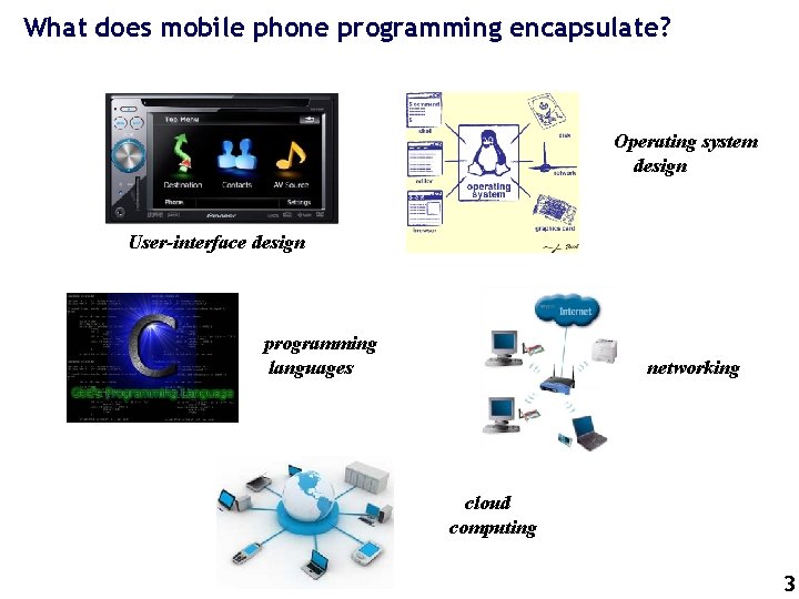 What does mobile phone programming encapsulate? Operating system design User-interface design programming languages networking