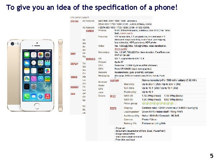 To give you an idea of the specification of a phone! 5 
