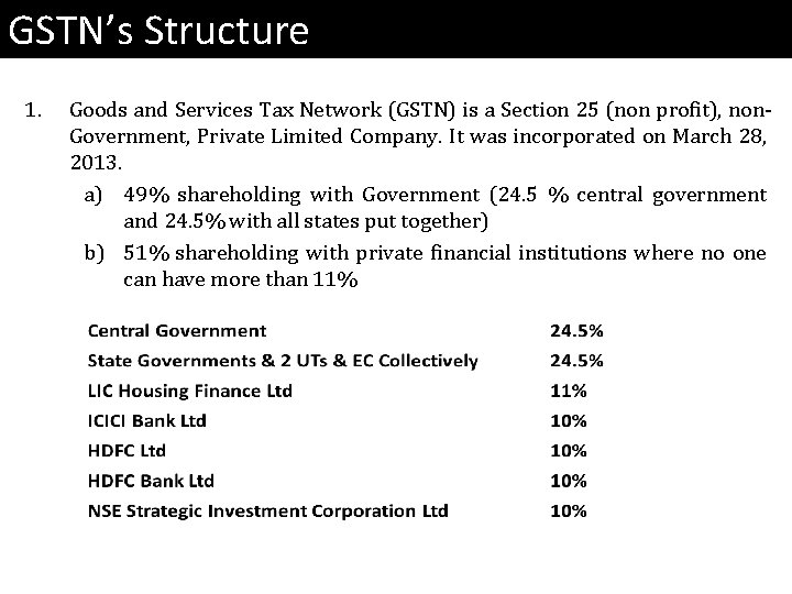 GSTN’s Structure 1. Goods and Services Tax Network (GSTN) is a Section 25 (non