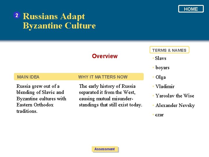 2 HOME Russians Adapt Byzantine Culture TERMS & NAMES Overview • Slavs • boyars