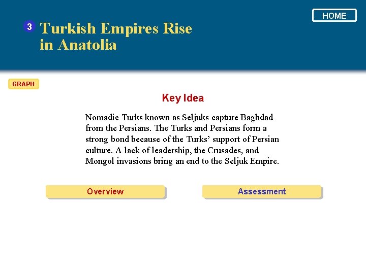 3 HOME Turkish Empires Rise in Anatolia GRAPH Key Idea Nomadic Turks known as