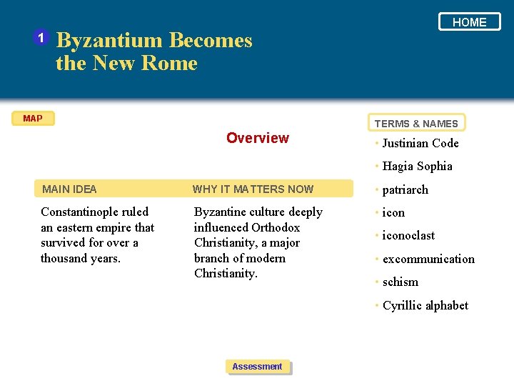 1 HOME Byzantium Becomes the New Rome MAP TERMS & NAMES Overview • Justinian