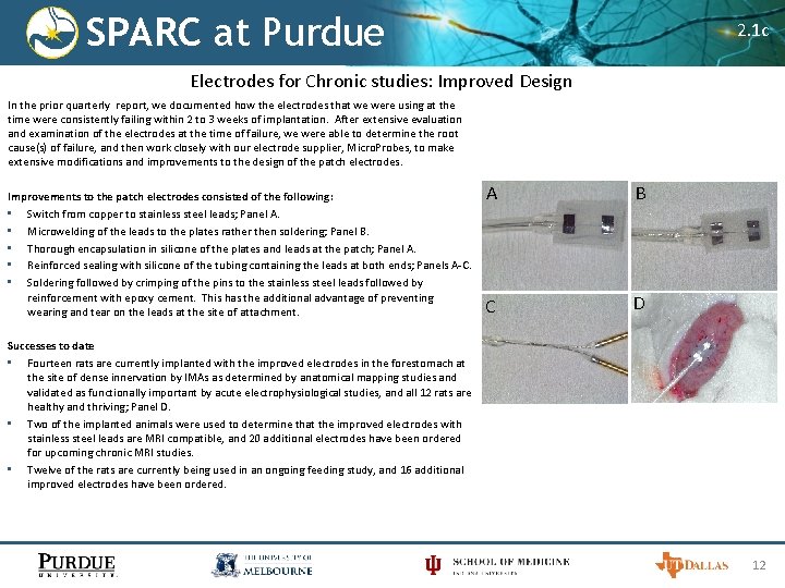 SPARC at Purdue 2. 1 c Electrodes for Chronic studies: Improved Design In the