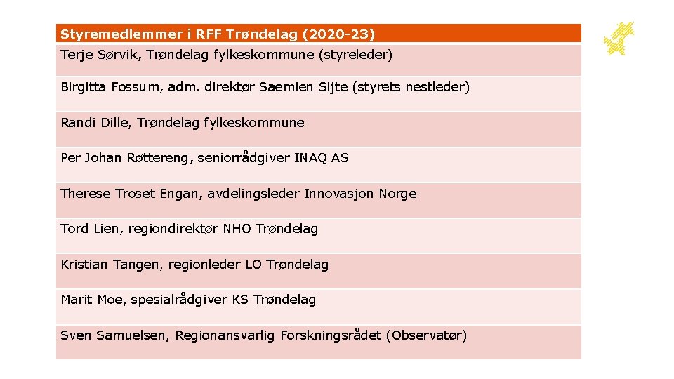 Styremedlemmer i RFF Trøndelag (2020 -23) Terje Sørvik, Trøndelag fylkeskommune (styreleder) Birgitta Fossum, adm.