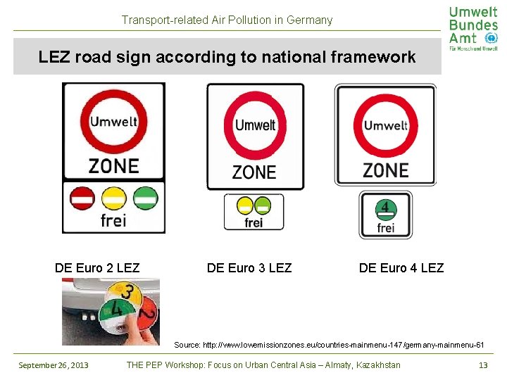 Transport-related Air Pollution in Germany LEZ road sign according to national framework DE Euro
