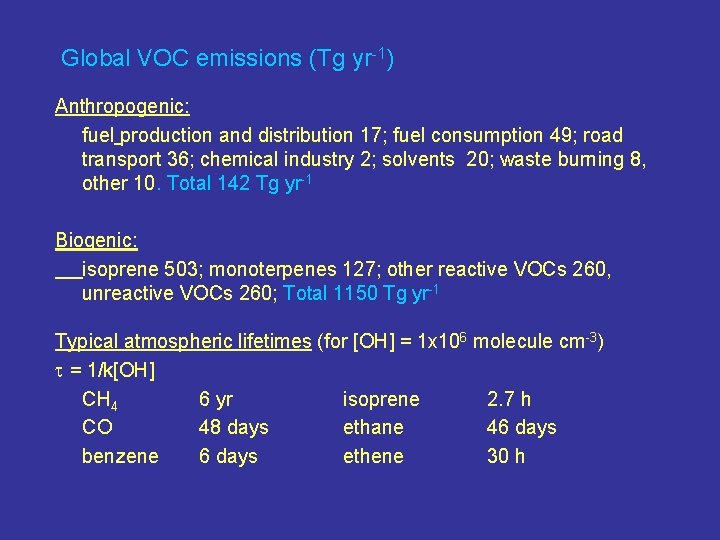 Global VOC emissions (Tg yr-1) Anthropogenic: fuel production and distribution 17; fuel consumption 49;