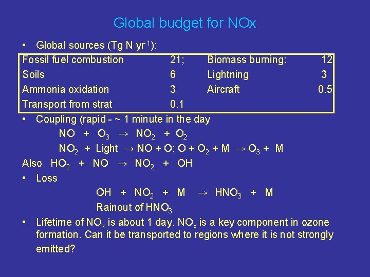 Global budget for NOx • Global sources (Tg N yr-1): Fossil fuel combustion 21;