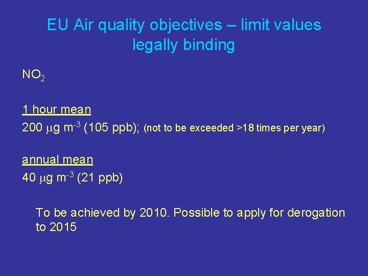 EU Air quality objectives – limit values legally binding NO 2 1 hour mean